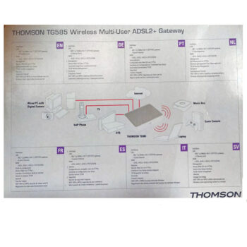 Módem ADSL2+ TG585 Thomson (2ª mano)